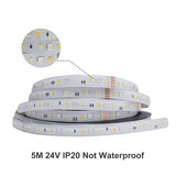 Smart LED Strip Controller RGBCCT Pro Compatible with Hub Tuya SmartThings App 2.4G RF Remote Control Voice