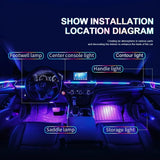 22 In1 Car Acrylic LED Ambient Lamps Universal Colorful Atmosphere Lights Auto Interior Neon Strip App Control 64 RGB  Lighting