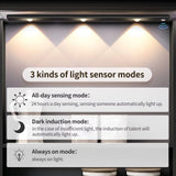 Ultra-Thin Motion Sensor LED Under Cabinet Light (Wireless & Rechargeable) - 3-Color Dimmable Lighting for Kitchen, Wardrobe & Bedroom