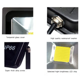 12V LED Floodlights 10W 20W 30W 50W IP65 Outdoor DC12-24V LED Spotlights IP65 Waterproof Floodlight for Boat and Swim Pool