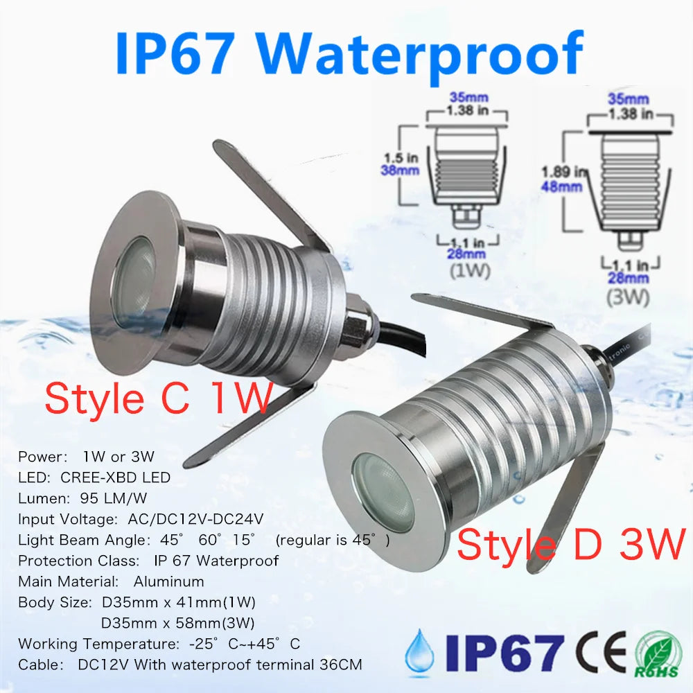 1W / 3W Recessed LED Underground Light (IP67 Waterproof, 12V) - Outdoor Deck & Pathway Lamp
