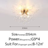 Modern Dandelion LED Lighting Pendant Lights Living Room Dining Room Bedroom pendant Lights Starry Fireball Lighting Fixtures