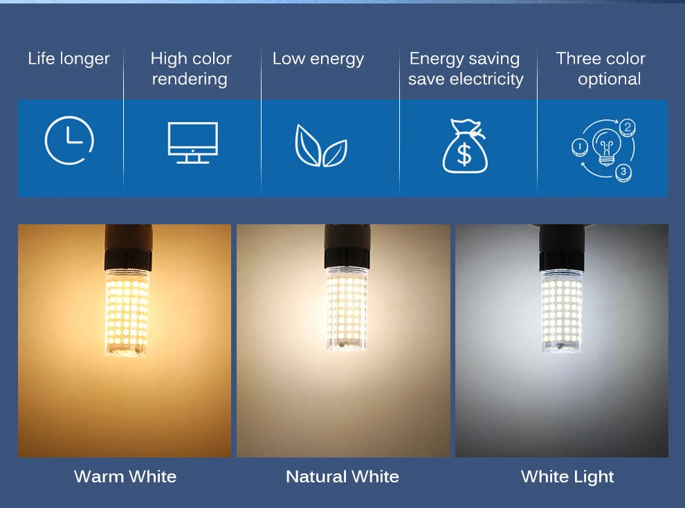 G12 LED Bulb Light AC85-265V 10W 1000LM 15W 1500LM High Brightness SMD2835 LED Corn Bulb Lamp.