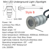 1W / 3W Recessed LED Underground Light (IP67 Waterproof, 12V) - Outdoor Deck & Pathway Lamp
