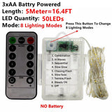 Remote Control Fairy Lights Copper Wire Timer LED String Lights Garland Christmas Decoration Lights USB Battery Powered 5/10/20M