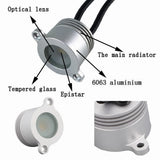 Outdoor 1W LED Handrail Light - IP65 Waterproof Recessed Railing Spotlight