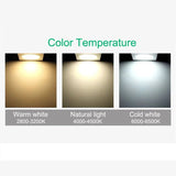 Dimmable LED downlight COB spotlight ceiling light AC85-265V 6w10w14w recessed downlight square led panel light