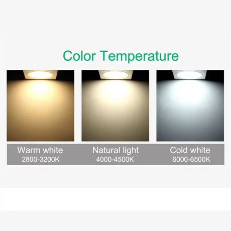 Dimmable LED downlight COB spotlight ceiling light AC85-265V 6w10w14w recessed downlight square led panel light