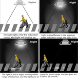 LED Downlight 3W 5W 7W Recessed Ceiling Lamp AC 220V Downlight With Intelligent Radar Sensor Light for Bathroom Stairs Balcony