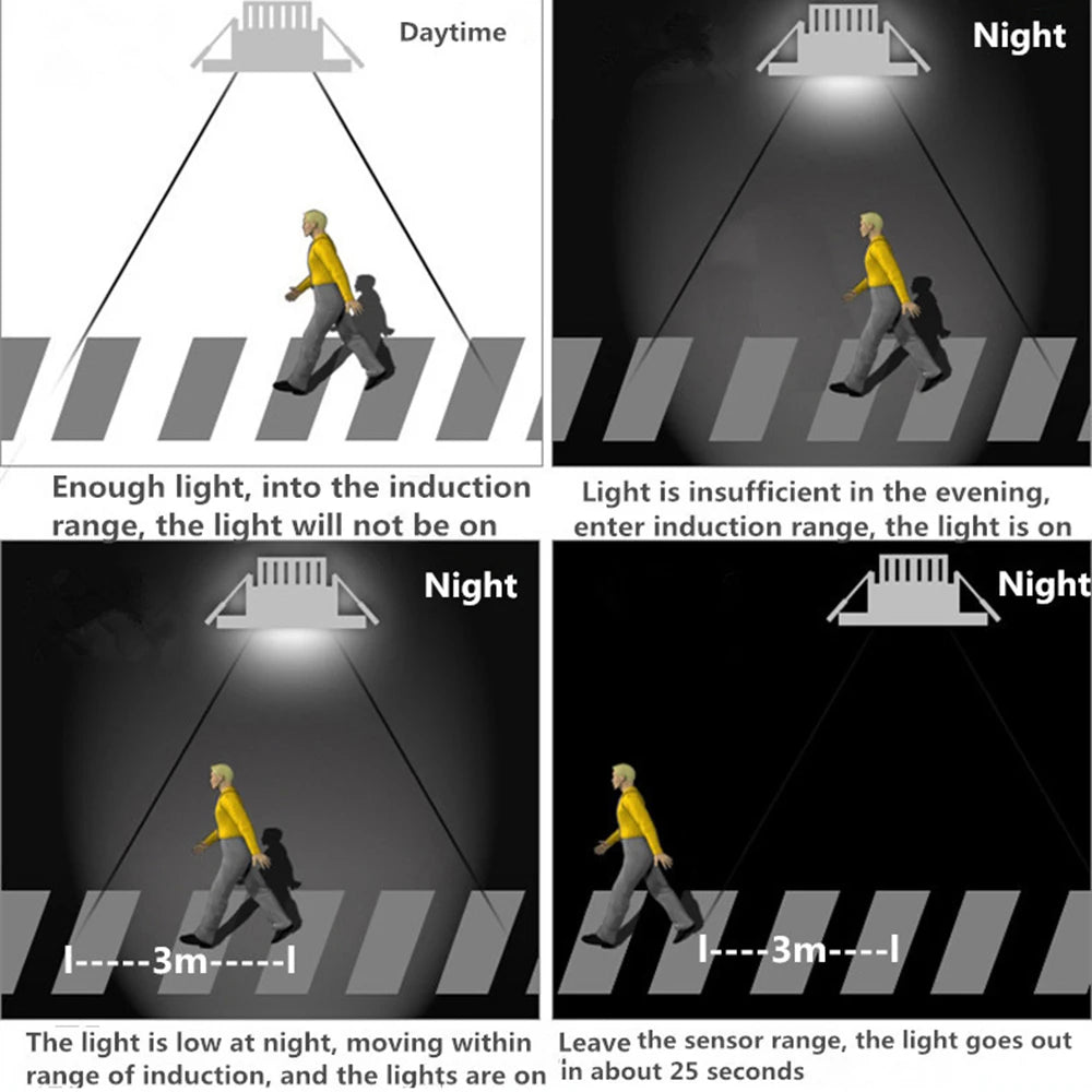 LED Downlight 3W 5W 7W Recessed Ceiling Lamp AC 220V Downlight With Intelligent Radar Sensor Light for Bathroom Stairs Balcony