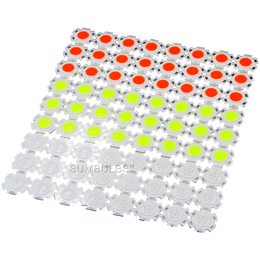 10-Pack 20mm Round COB LED Light Chips (DC 3W / 5W / 7W) - High-Power Light Source Modules