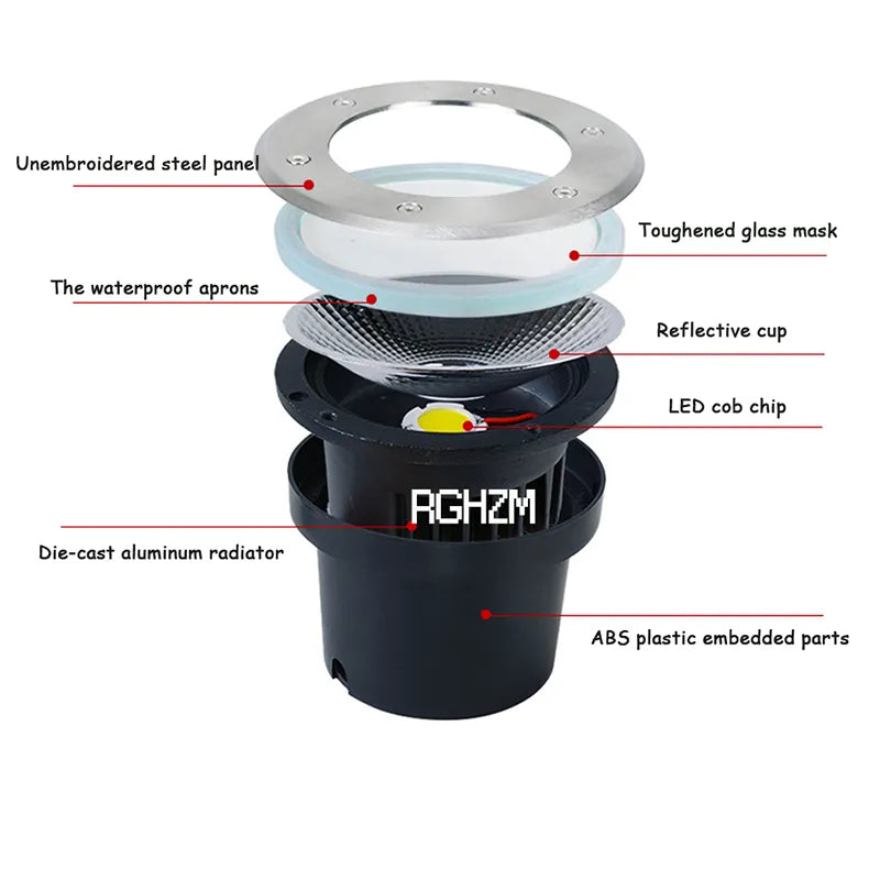 8 pcs Waterproof LED Underground Light 3W 5W 7W 10W 12W Outdoor Ground Garden Path Floor Buried Yard Spot Landscape 110V220V 12V