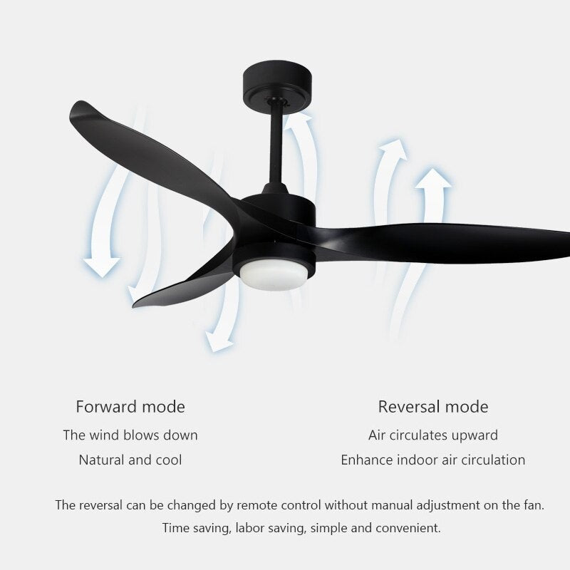 SOVE Black Modern Led Ceiling Fans With Lights Simple Ceiling Light Fan With Remote Control White Fan Lamp Ventilador De Techo
