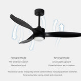 SOVE Black Modern Led Ceiling Fans With Lights Simple Ceiling Light Fan With Remote Control White Fan Lamp Ventilador De Techo