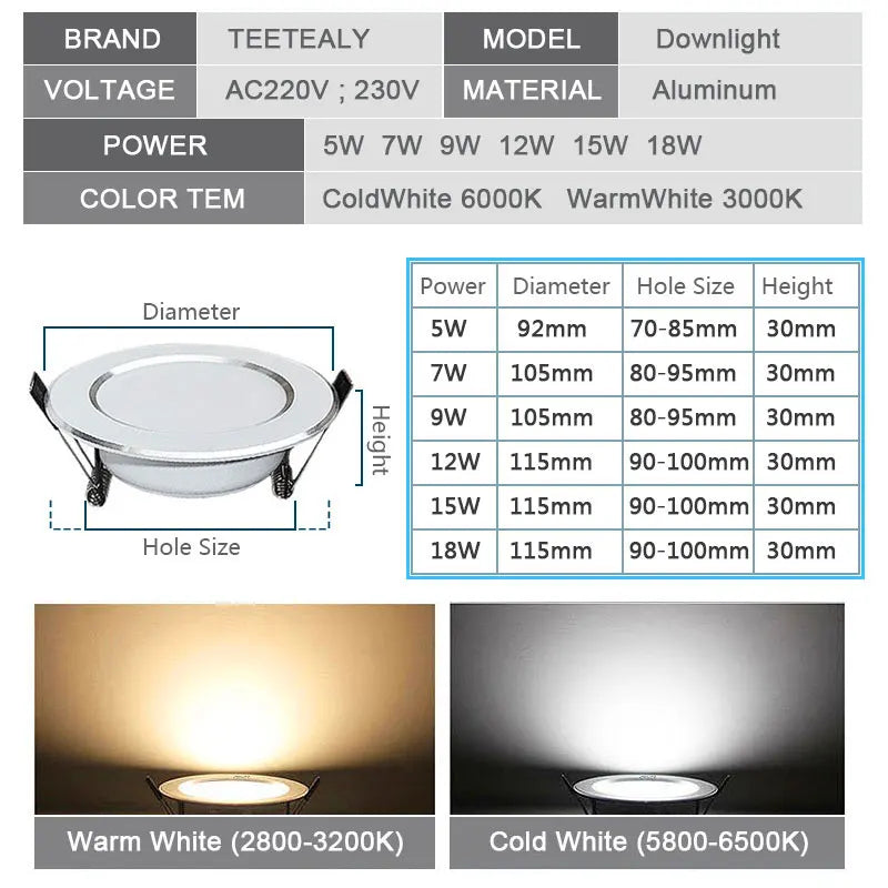 LED Downlight Waterproof 5W 7W 9W 12W 15W Dimmable Ceiling Lights Recessed Lamp Spot Light AC220V 230V for Bathroom Indoor light