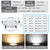 LED Downlight Waterproof 5W 7W 9W 12W 15W Dimmable Ceiling Lights Recessed Lamp Spot Light AC220V 230V for Bathroom Indoor light