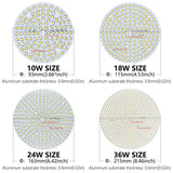 LED Light Board 10W 18W 24W 36W Two-Color LED Chip Source SMD2835 Lamp Bead 250mA Constant Current Input Diode For Panel Light