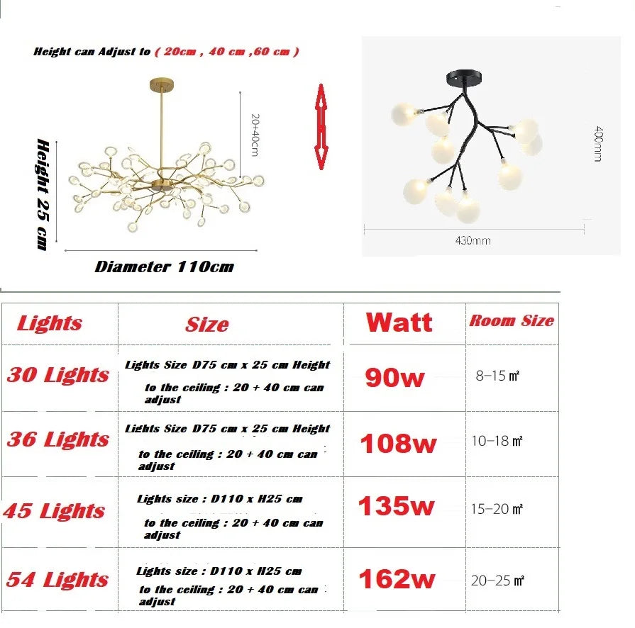 Modern Firefly LED Chandelier Light Stylish Tree Branch Lamp Decorative Firefly Ceiling Pendant  Lighting Hanging