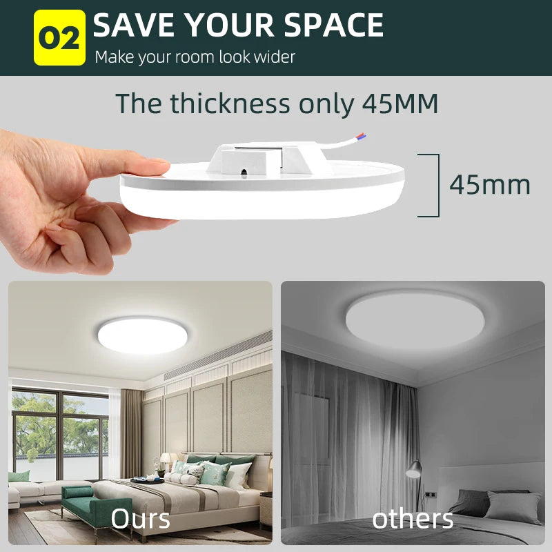 Modern Led Panel Ceiling Lights 165-265V Led Ceiling Lamp for Living Room Bedroom Kitchen LED Lighting Home Decor Led Panel Lamp