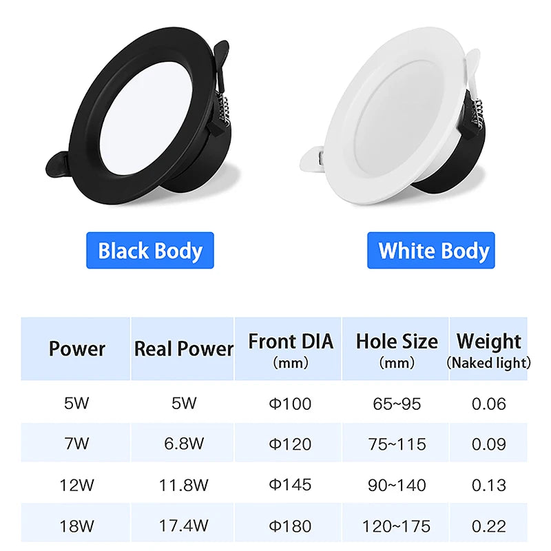 LED Spot Down Lights LED Lamps Super Bright No Flicker White Cold Spot Lights Mini LED Down Lights 220V For Living Room Bedroom