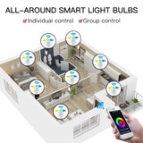 Tuya WiFi Smart LED GU10 Light Bulbs RGBW C+W 5W Dimmable Lamp Bulbs Smart Home Via Alexa Google Home Yandex Alice Smart Life