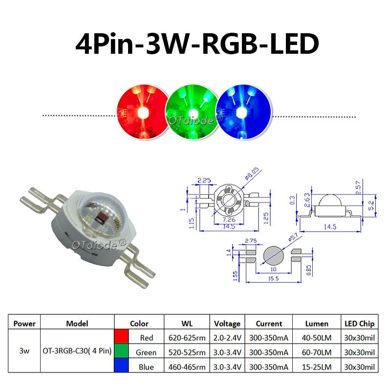 RGB RGBW RGBWW RGBWY RGBWYV LED COB Chip 3W 4W 5W 6W 8W 9W 10W 12W 15W 18W Colorful For 3 6 9 12 15 18 W Watt Stage Light Beads