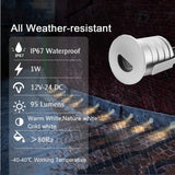 1W Waterproof IP67 Recessed LED Stair Light (DC 12V/24V) - Outdoor Deck & Corner Wall Lamp