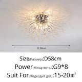 Modern Dandelion LED Lighting Pendant Lights Living Room Dining Room Bedroom pendant Lights Starry Fireball Lighting Fixtures