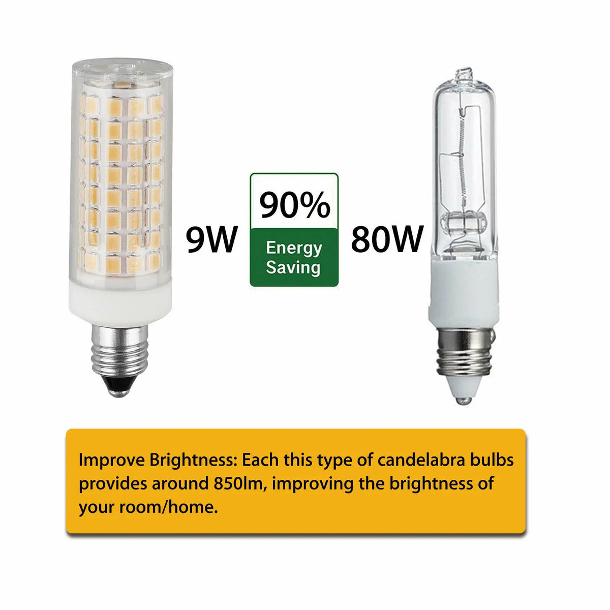 G4 G9 BA15D E11 E12 E14 E17 Dimmable LED Lights Mini 102 LEDs Corn Bulbs 9W Replace 80W Halogen Lamps 220V 110V for Home House