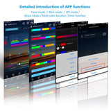 DC5V-24V WS2812B WiFi Voice Music SPI Led Controller for 3PIN WS2811 WS2812 RGB IC LED Light Strip Magic Home APP Support Alexa