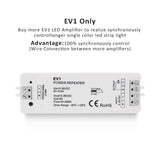 LED Dimmer 12v 24v 36v 2.4G RF Wireless Touch Remote Dimmer Switch RT1 RT6 RT8 V1 Single Color LED Strip Light Controller