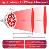 Red Light Therapy LED E27 54W Red Light LED Massage Therapy Lamp  660nm 850nm Near Infrared Therapy Light LED Lamp/ Red Light Grow LED Bulb