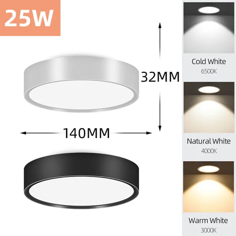LED Downlight 220V Foldable Spot Light COB Surface Mounted Spotlight Ceiling Lamp for Living Room Kitchen Indoor Neutral Light