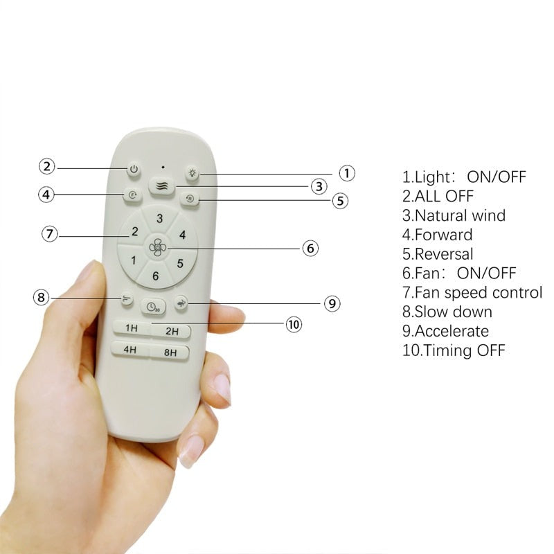 SOVE Black Modern Led Ceiling Fans With Lights Simple Ceiling Light Fan With Remote Control White Fan Lamp Ventilador De Techo