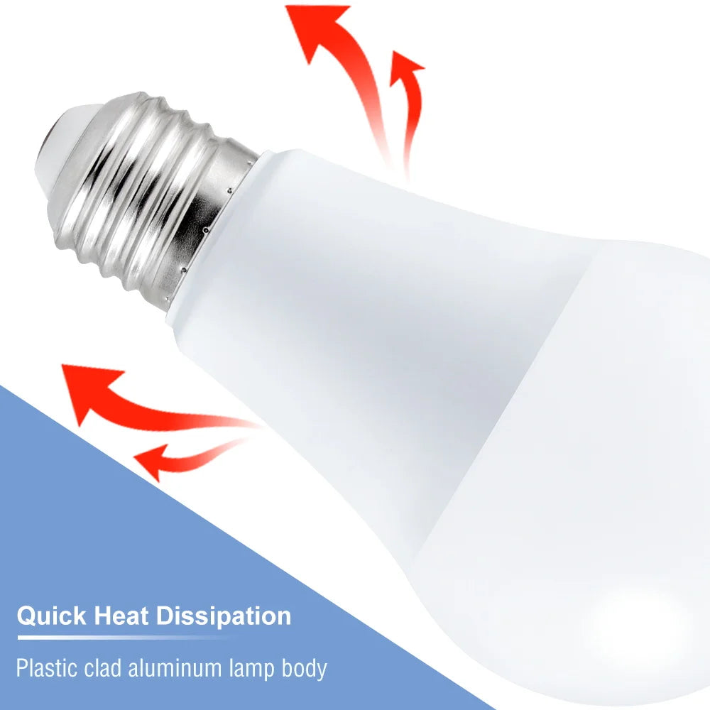 E27 Smart Control Lamp Led RGB Light Dimmable 5W 10W 15W RGBW Led Lamp Colorful Changing Bulb Led Lampada RGBW White Decors Home