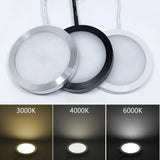 LED Led Mini Spotlights Remote Control Dimmable Spot Light Kit 3W 110V 220V Surface Mounted Ceiling Indoor Cabinet Lamps