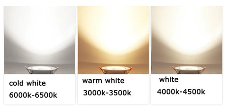 Aluminum COB LED Downlight Recessed Rotatable Ceiling Down Lights 5w 7w 12W Led Spot  For Housing with Led Driver