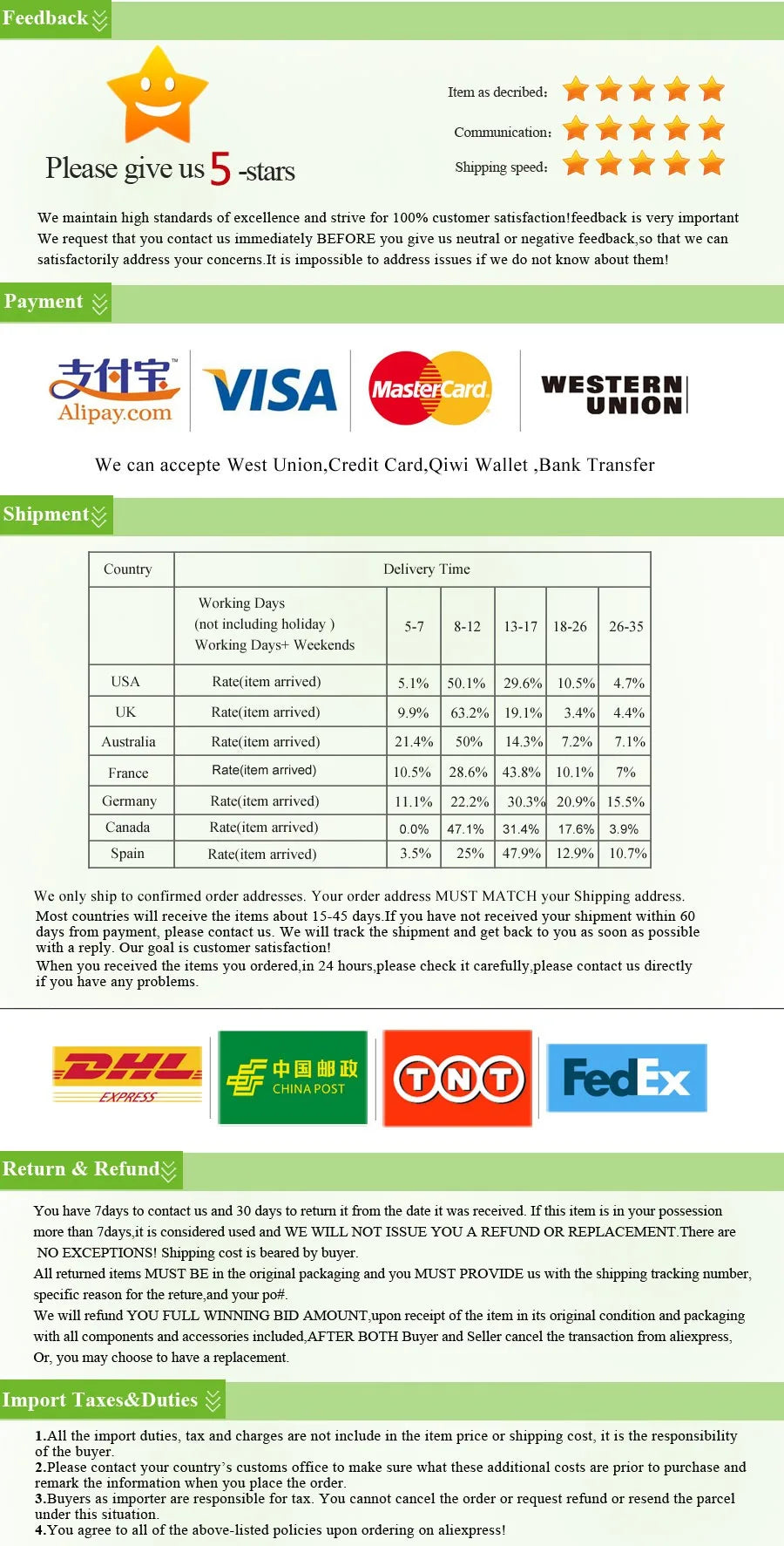 24W Red Light Therapy LED Bulb - Health Care 24W Infrared Anti-aging red Bulb 850nm 660nm Skin Pain Relief Massage Body Neck Shoulder Back Heating Lamp