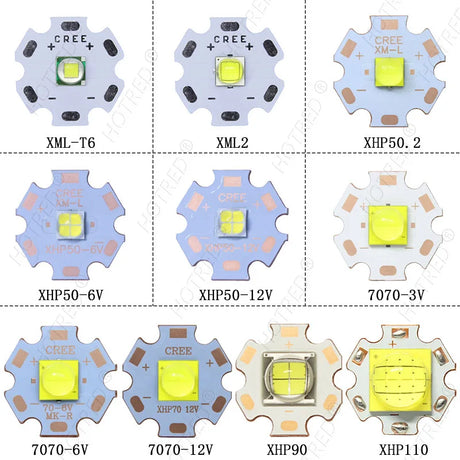 DC3V/6V/24V XML2 T6 XHP70 XHP90 XHP110 LED COB Replace CREE 18W 30W 36W 45W 54W 72W For Flashlight Car Light Diving Light Source