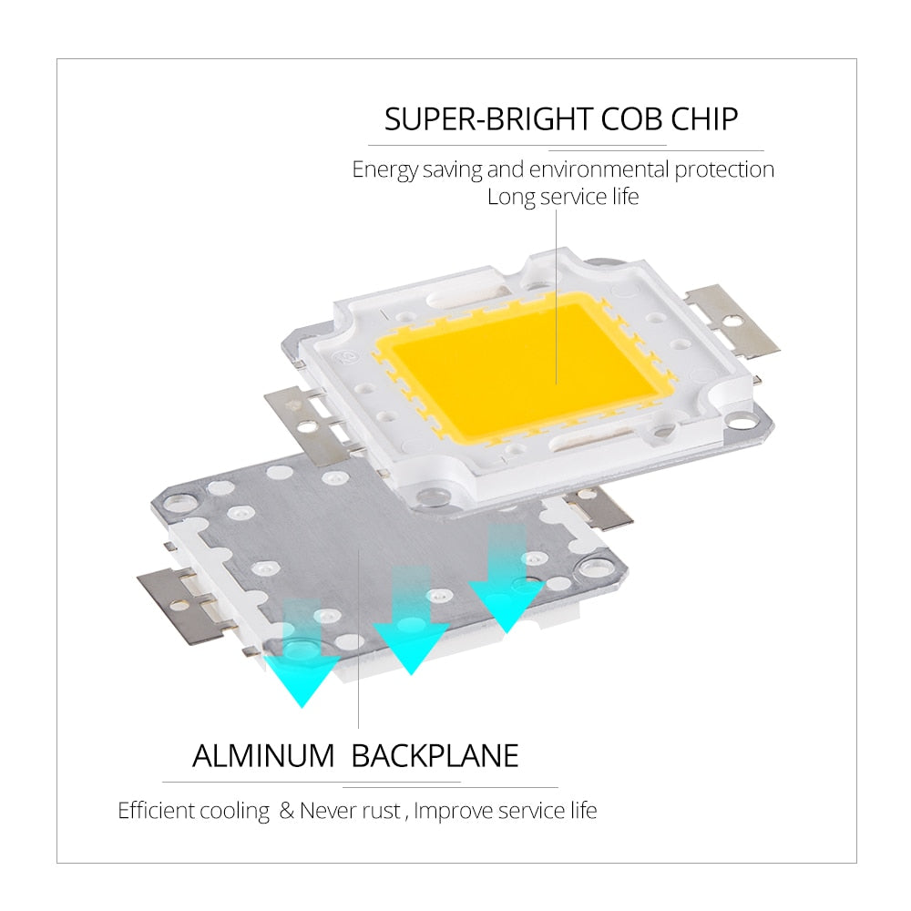 Led Chip Controllable COB LED Chip DC 9-12V 30-36V Integrated Matrix Diode Beads DIY 10W 20W ...