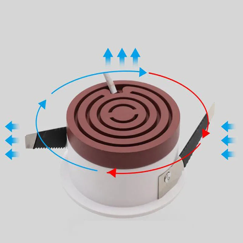 Ultra-Thin LED Recessed Spotlight - Anti-Glare Dimmable Ceiling Downlight