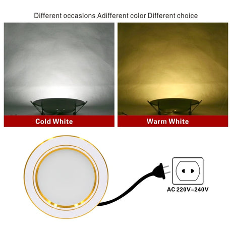 Led Downlight 220V 5W 9W 12W 15W 18W Ceiling Light Recessed Down light Round Led Panel Light LED Spot light Indoor Lighting