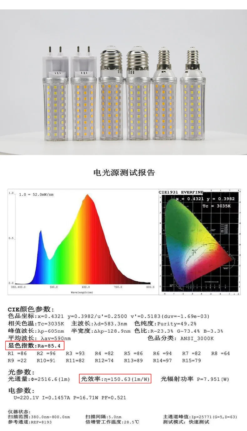 G12 Led corn light 10w 15w 20w 150lm/w G12 led PL bulb light replace G12 halogen bulb AC85-265V