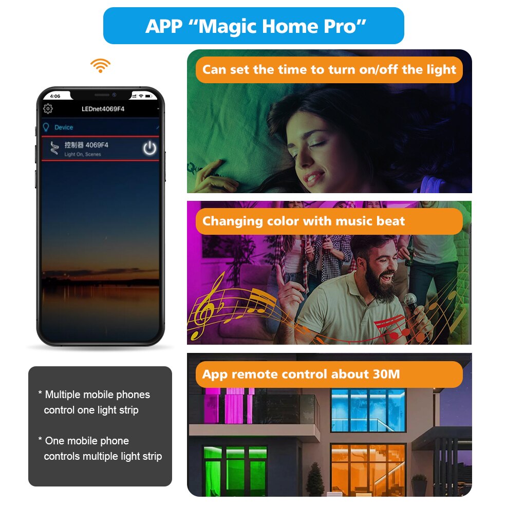 DC5V-24V WS2812B WiFi Voice Music SPI Led Controller for 3PIN WS2811 WS2812 RGB IC LED Light Strip Magic Home APP Support Alexa