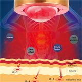 Red Light Therapy LED Bulb E27 100W Deep Red 660nm Near Infrared 850nm For Flowering Fruiting Grow Spectrum Enhancement Light Therapy