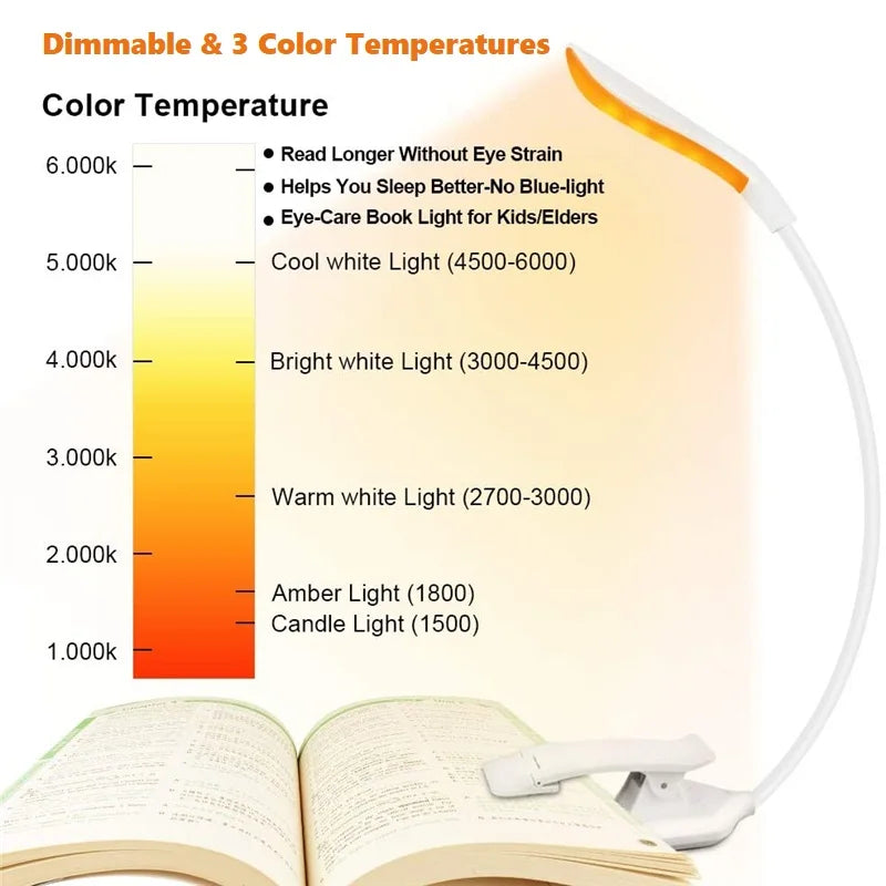 USB Rechargeable Clip-On Book Light 3 Color Book Lamp Adjustable Brightness Reading Lamp for Kids Sleep Aid Lights for Kindle