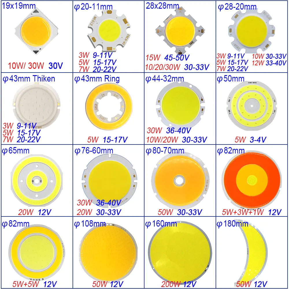Round COB LED Chip Spotlight Floodlight Indoor Lighting 3W 5W 10W 20W 50W 200W LED Light Srouce Circular COB Board