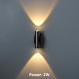 2W 4W 6W Interior Decoration Wall Lamp Modern Personality Bedroom Living Room Corridor Round Tube Wall Lamp LP38