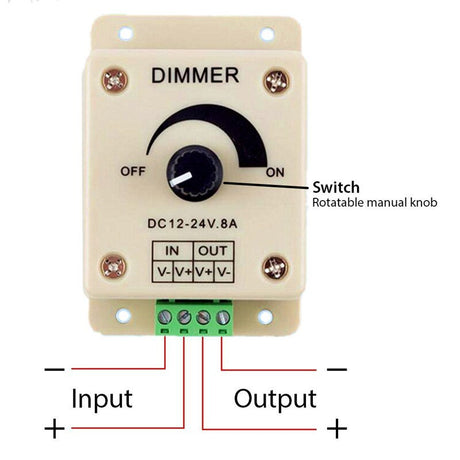 12V 24V Voltage LED Dimmer Switch 8A Plast / 30A Aluminum Regulator Adjustable Controller for Single Color LED Strip Light Lamp