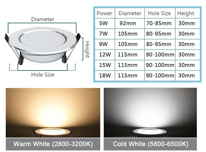 Dimmable Waterproof LED Down Lights 5W 7W 9W 12W 15W 18W Downlight Outdoor LEDs Ceiling Lamp For Bathroom Bulb